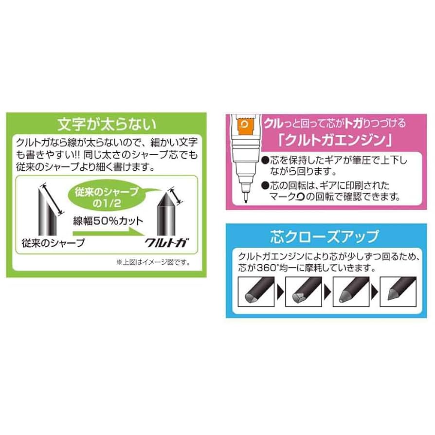 Amazon.co.jp: カミオジャパン マイメロディ クルトガシャープ